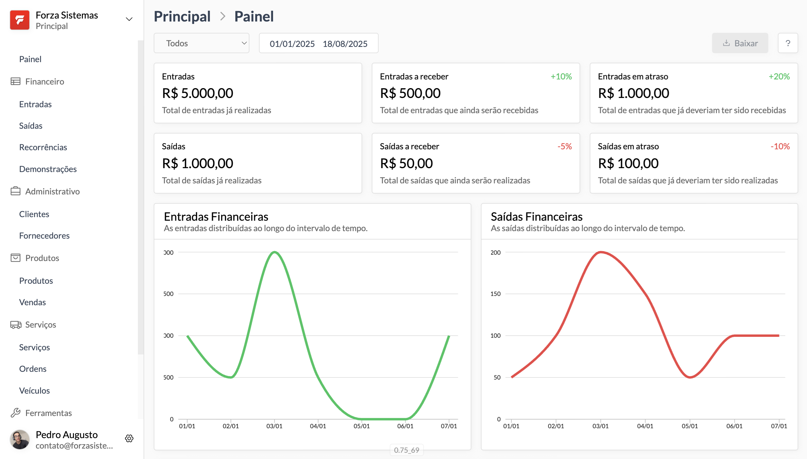 screenshot_dashboard